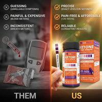 Ketone Keto Test Strips. Testing Levels of Ketones Suitable for Diabetics, Low Carb, & Fat Burning Dieters. 125 strips per bottle (100 + 25 free).
