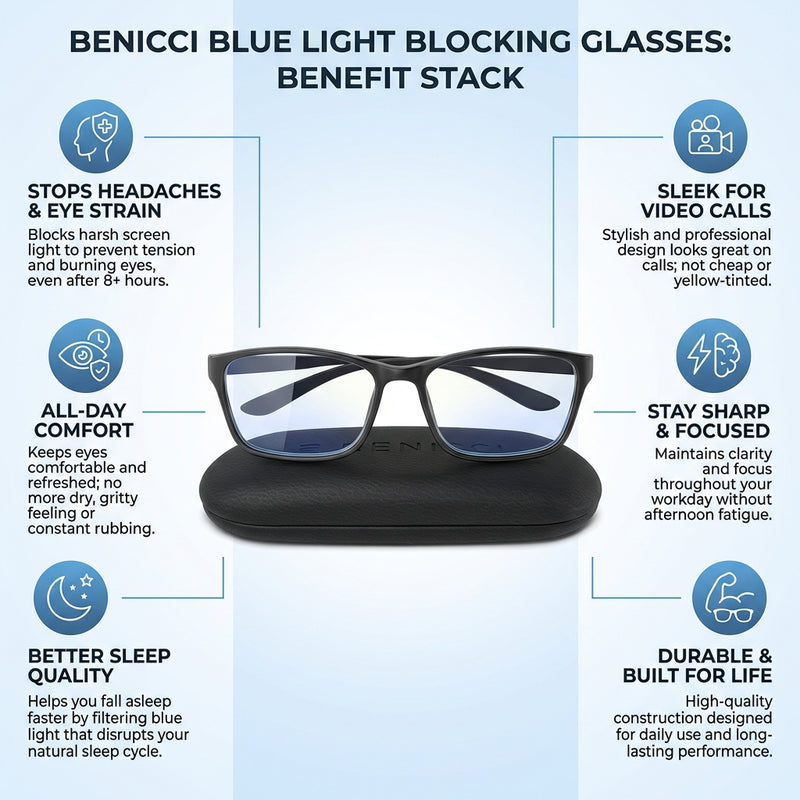 Stop Screen Headaches, Burning Eyes & Sleepless Nights With Stylish Glasses