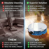 OSOJI 3-in-1 Robot Vacuum and Mop - Robotic Vacuum Cleaner - Robot Vacuum - Dojo Duo 990 - WiFi Connection. HEPA Filter. Powerful Suction System, Ultra-Quiet | Vaccuum Duo