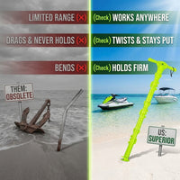 Key Differences